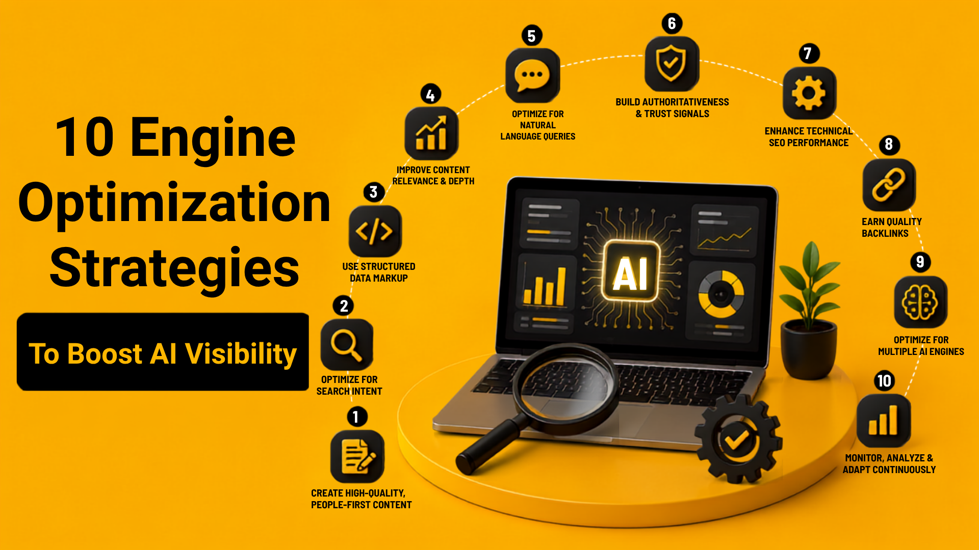 10 Engine Optimization Strategies to Boost AI Visibility