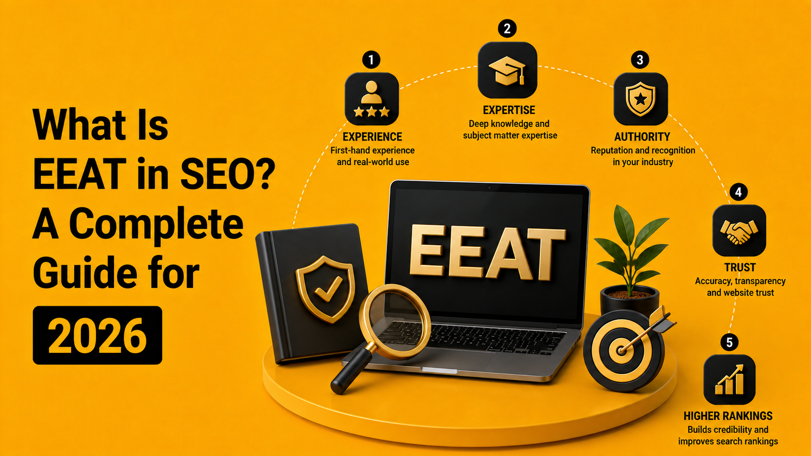 What Is EEAT in SEO? A Complete Guide for 2026